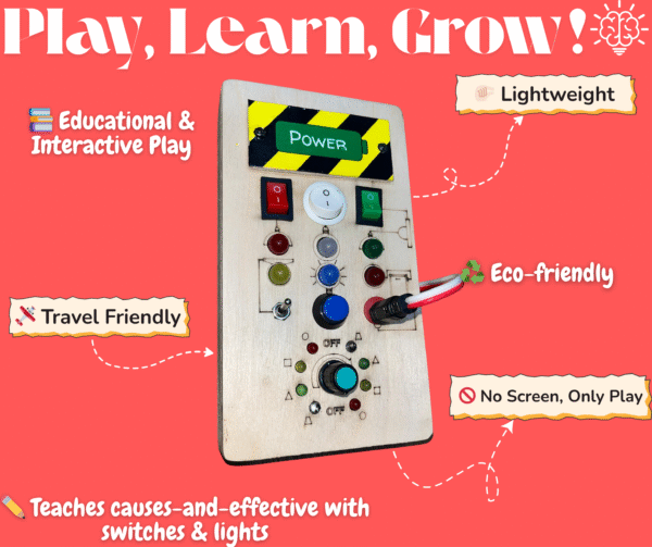 Brightbits Board - Image 3